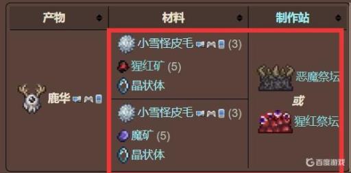 泰拉瑞亚怎么召唤巨鹿?3