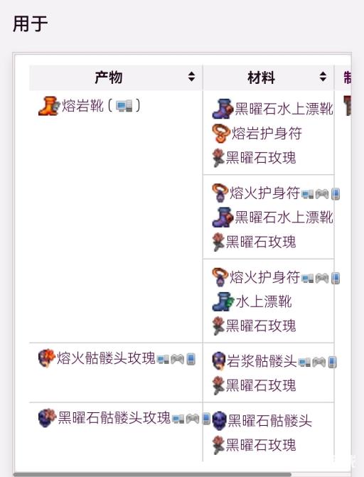 泰拉瑞亚黑曜石玫瑰能合成什么?2