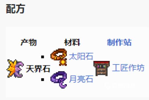 泰拉瑞亚天体石怎么获得?2