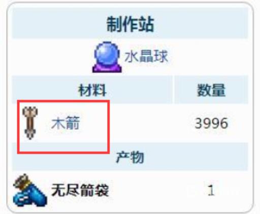 泰拉瑞亚无尽箭袋只能有木箭吗?2