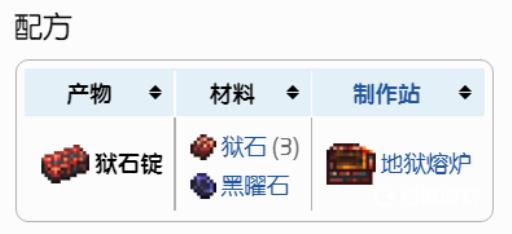 泰拉瑞亚炽焰巨剑怎么获得?3