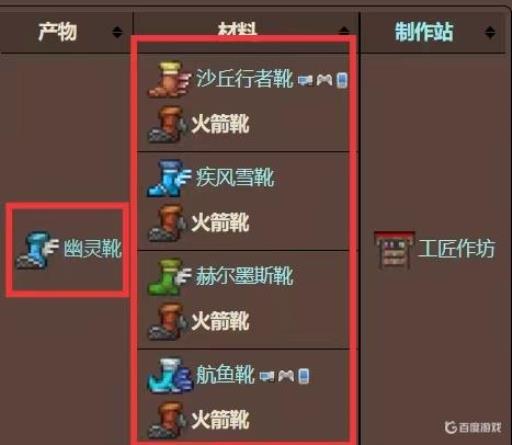 泰拉瑞亚火箭靴可以合成哪些道具?2
