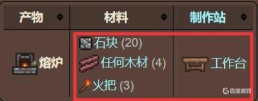 泰拉瑞亚熔炉怎么用?3