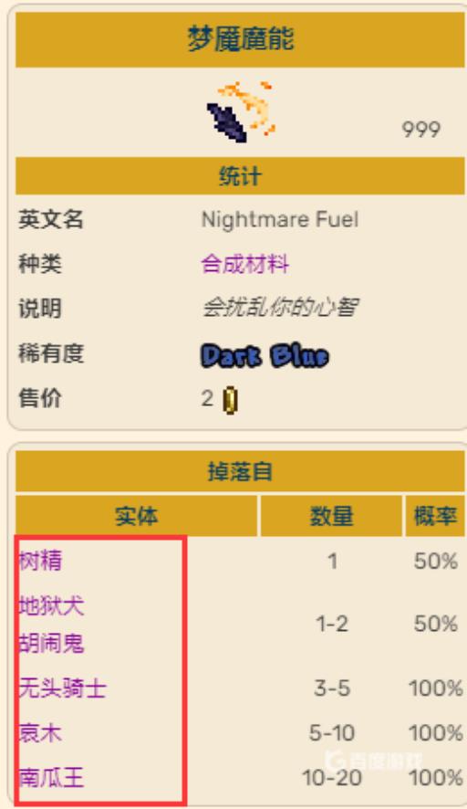 泰拉瑞亚灾厄梦魇魔能怎么弄?2