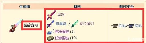 泰拉瑞亚灾厄破碎方舟怎么做?1