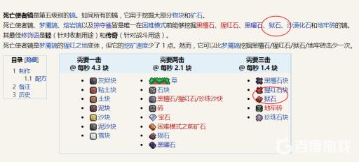 泰拉瑞亚狱石用什么稿子挖?2