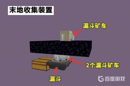 我的世界简易刷沙机教程是什么?5