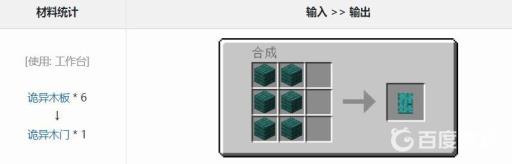 我的世界诡异门有什么用?1