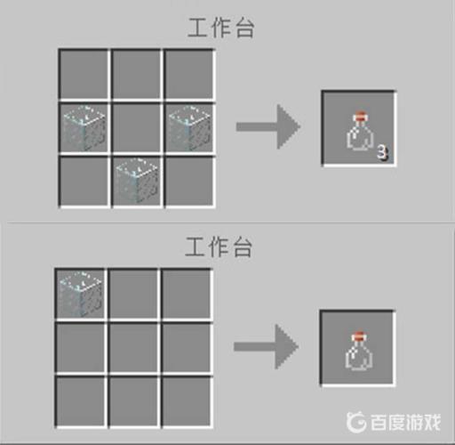 我的世界水瓶怎么合成?2