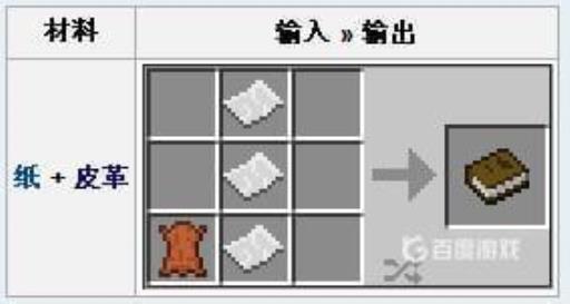 我的世界书怎么做?1