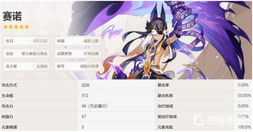 原神3.1赛诺0命比魈强吗?2