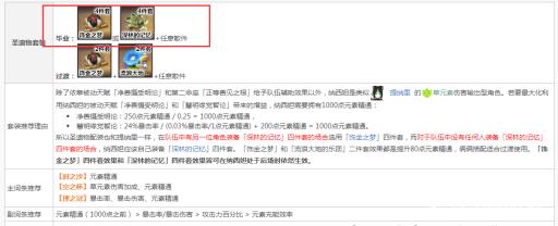 原神3.2纳西妲圣遗物怎么搭配?2