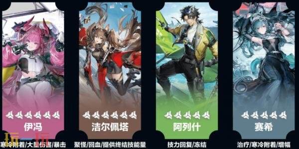 明日方舟终末地赛希阵容怎么搭配3