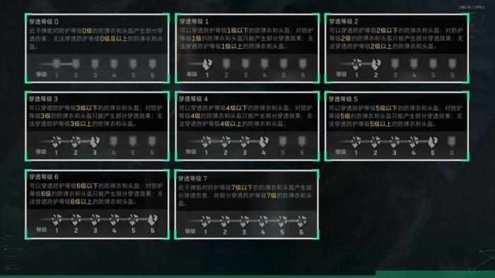 三角洲行动开服新手入门攻略3