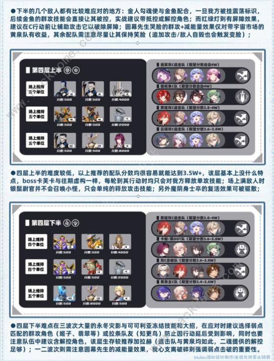 崩坏星穹铁道2.4欺人虚言攻略大全7