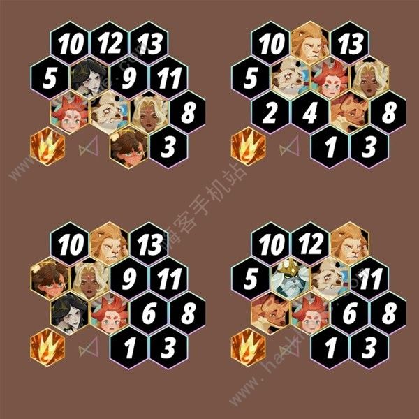 剑与远征启程前期攻略_剑与远征初期 剑与远征启程前期攻略_剑与远征初期