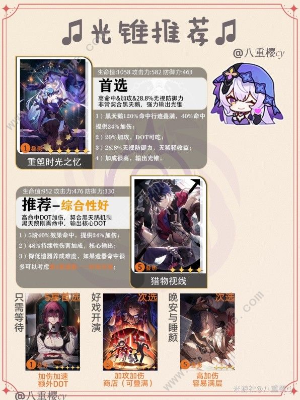 崩坏星穹铁道新版黑天鹅培养攻略_崩坏星穹铁道新版黑天鹅培养攻略大全