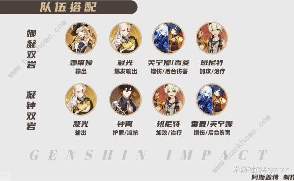 原神4.4版凝光培养攻略3