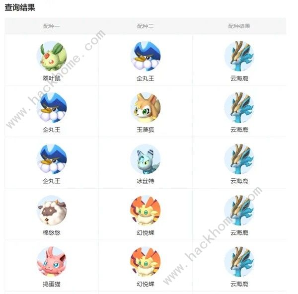 幻兽帕鲁坐骑培养推荐5