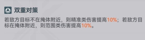 少女前线2追放武器配件大全8