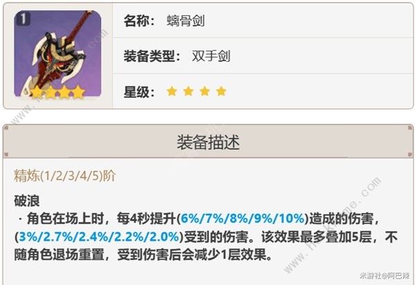 原神娜维娅配装攻略14