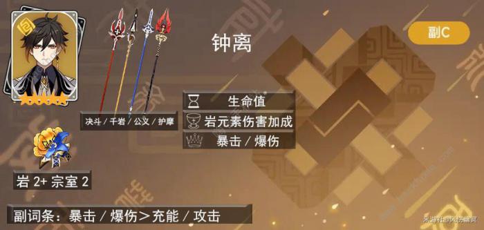 原神萌新必练后台输出角色大全15