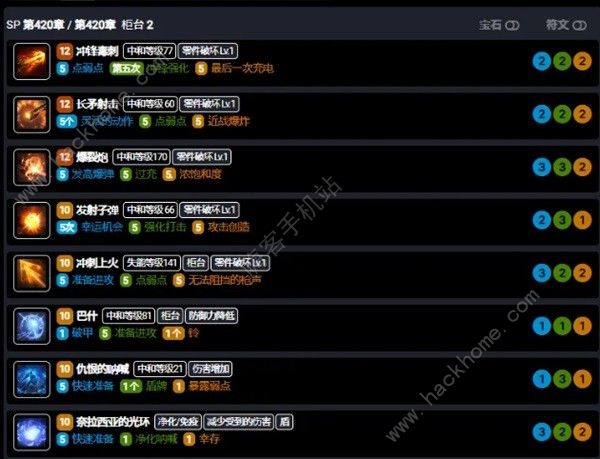 命运方舟裁决者配装攻略2