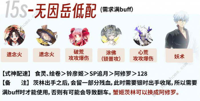 阴阳师银之绮都阵容推荐2