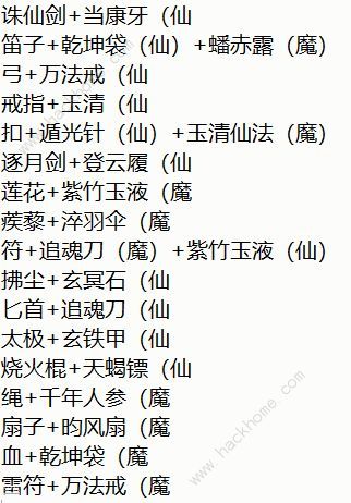 九重试炼装备合成表1
