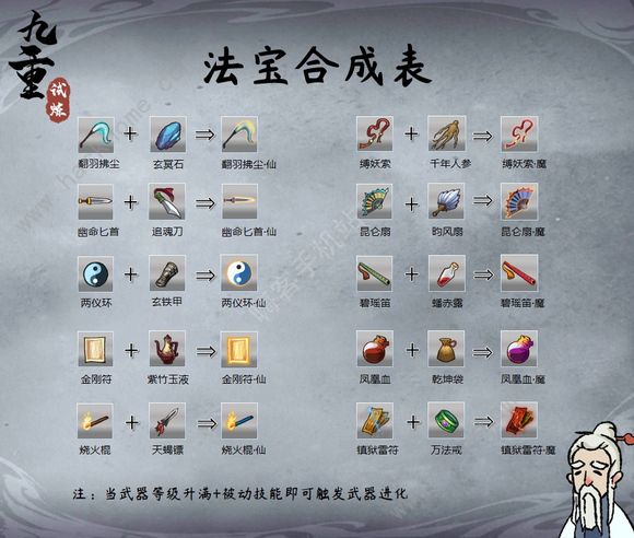 九重试炼法宝图鉴1