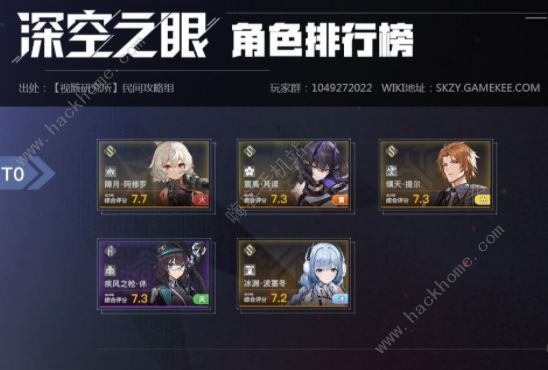 深空之眼wiki图鉴大全_深空之眼t0