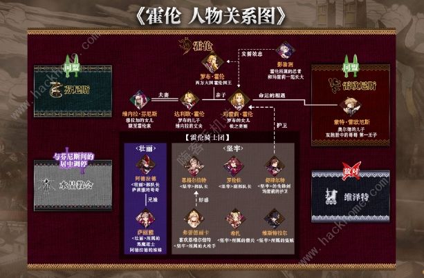 最终幻想勇气启示录幻影战争人物关系图3