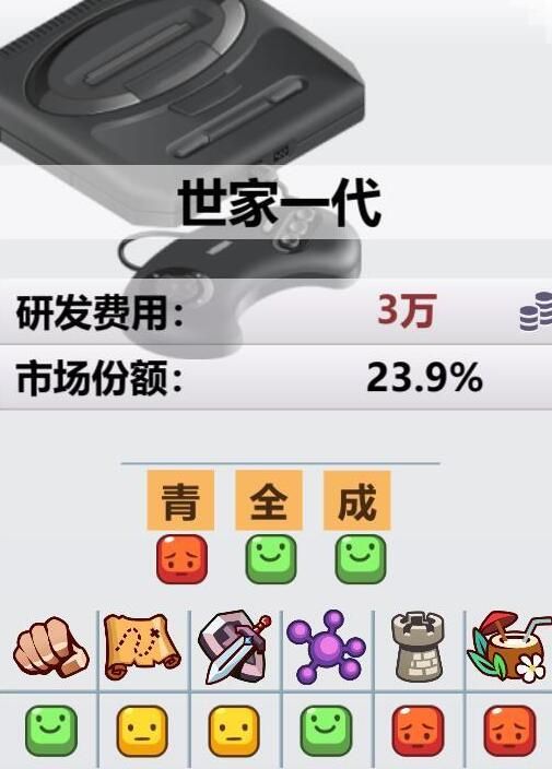 游戏开发大亨攻略大全3