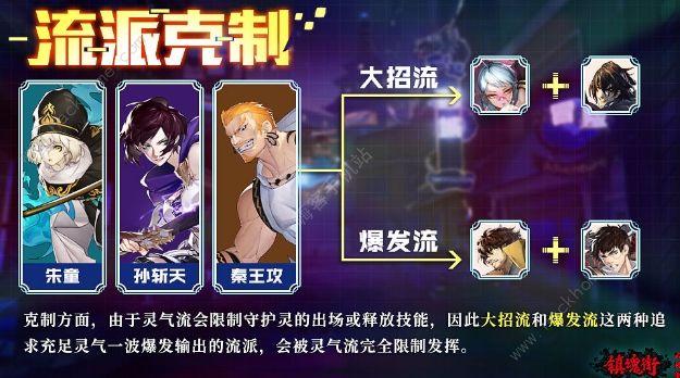 镇魂街武神躯灵气流搭配攻略2