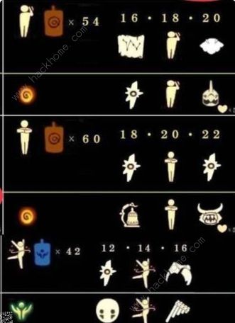 光遇黄鼠狼面具兑换图1