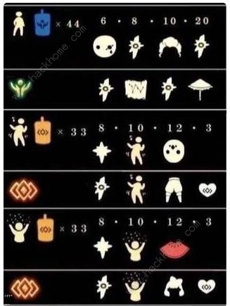 光遇黄鼠狼面具兑换图2