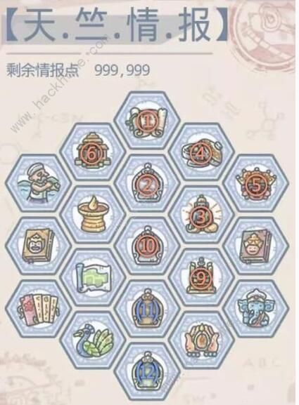 最强蜗牛天竺情报怎么加点1