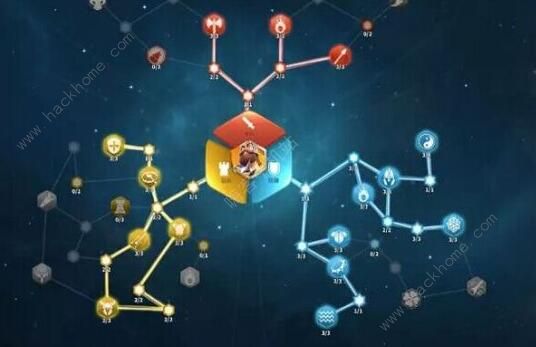 万国觉醒查理一世天赋怎么点2