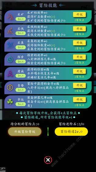 奇幻的冒险最强阵容搭配推荐2