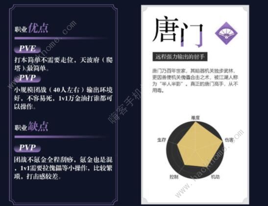 天涯明月刀移花攻略3