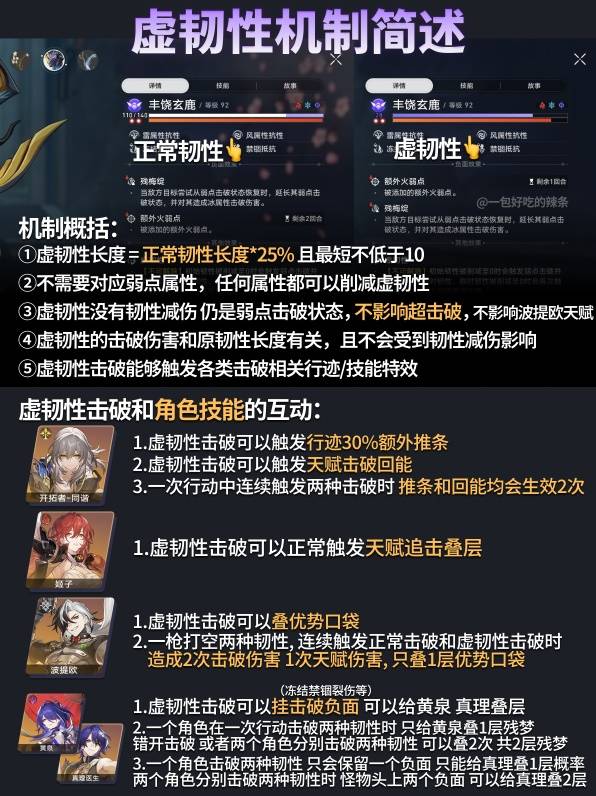 崩坏星穹铁道虚韧性效果是什么1