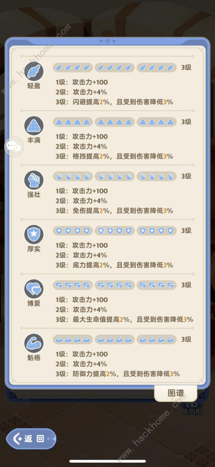 出发吧麦芬猫猫包是什么7