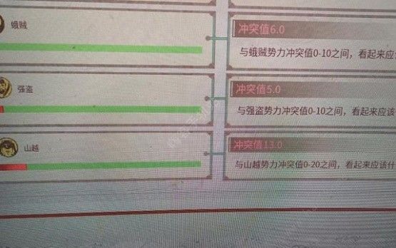 帝国神话野外入侵事件怎么刷2