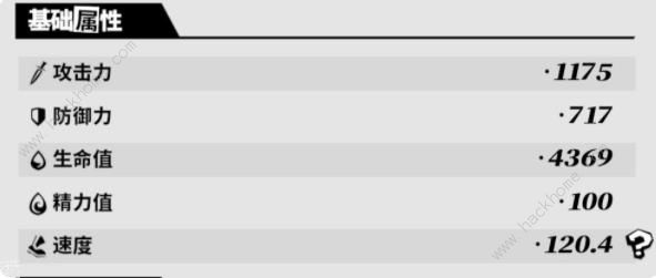 女神异闻录夜幕魅影诡谲的荒霸吐怎么打6
