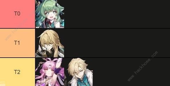 崩坏星穹铁道2.1限定生存位哪些厉害7