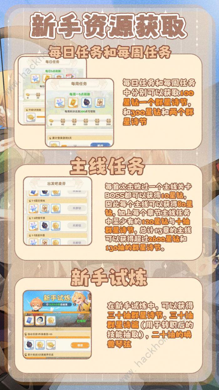 出发吧麦芬前期抽卡资源获取攻略4