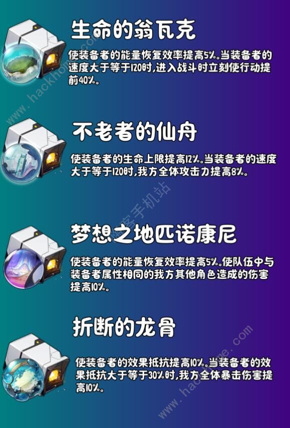 崩坏星穹铁道2.1佩拉平民攻略7