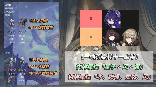 崩坏星穹铁道一晌荒宴12层怎么打3