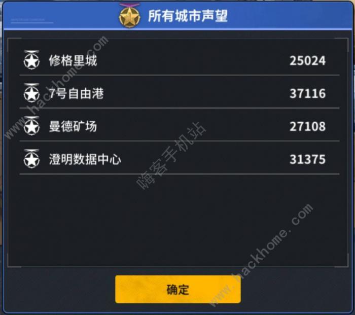 雷索纳斯城市荣誉怎么提升2