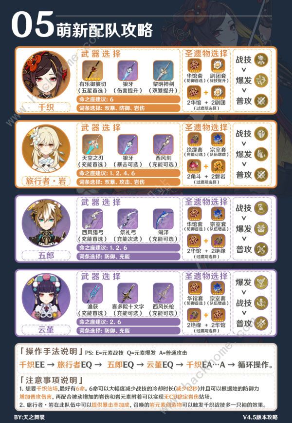 原神4.5卡池角色新手配队攻略6